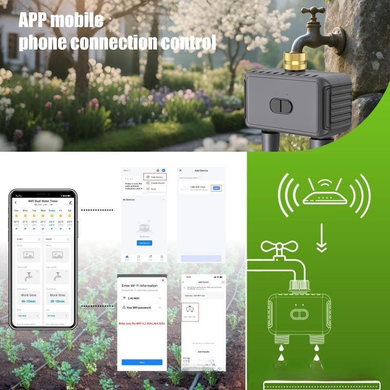 WLAN-Bluetooth-Doppelanschluss – Timer Dual Outlet Bewertung und Preis